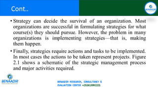 ORGANISATIONAL STRATEGY