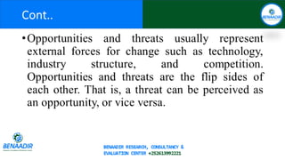 ORGANISATIONAL STRATEGY