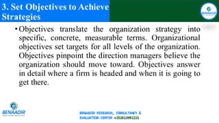 ORGANISATIONAL STRATEGY