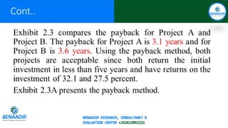 ORGANISATIONAL STRATEGY