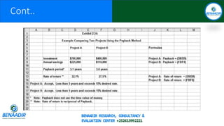 ORGANISATIONAL STRATEGY