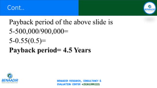 ORGANISATIONAL STRATEGY