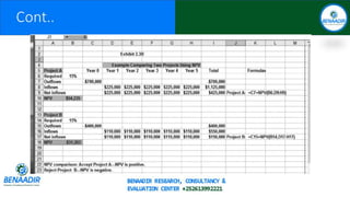 ORGANISATIONAL STRATEGY