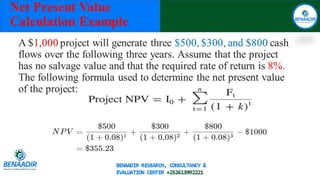 ORGANISATIONAL STRATEGY