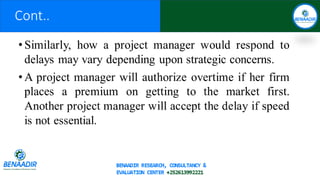 ORGANISATIONAL STRATEGY