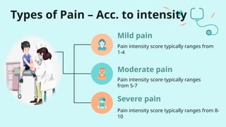 Pain and its management with nursing care.pptx