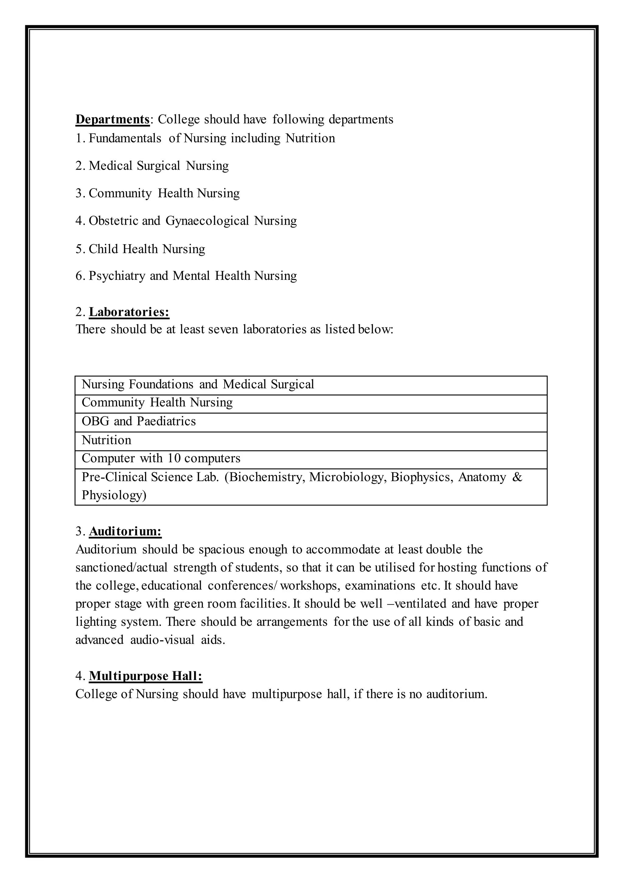 Departments: College should have following departments
1. Fundamentals of Nursing including Nutrition
2. Medical Surgical Nursing
3. Community Health Nursing
4. Obstetric and Gynaecological Nursing
5. Child Health Nursing
6. Psychiatry and Mental Health Nursing
2. Laboratories:
There should be at least seven laboratories as listed below:
Nursing Foundations and Medical Surgical
Community Health Nursing
OBG and Paediatrics
Nutrition
Computer with 10 computers
Pre-Clinical Science Lab. (Biochemistry, Microbiology, Biophysics, Anatomy &
Physiology)
3. Auditorium:
Auditorium should be spacious enough to accommodate at least double the
sanctioned/actual strength of students, so that it can be utilised for hosting functions of
the college, educational conferences/ workshops, examinations etc. It should have
proper stage with green room facilities. It should be well –ventilated and have proper
lighting system. There should be arrangements for the use of all kinds of basic and
advanced audio-visual aids.
4. Multipurpose Hall:
College of Nursing should have multipurpose hall, if there is no auditorium.
 