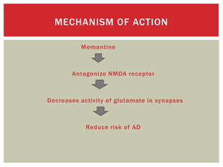 Seminar on pharmacotherapy of alzheimer’s disease | PPTX