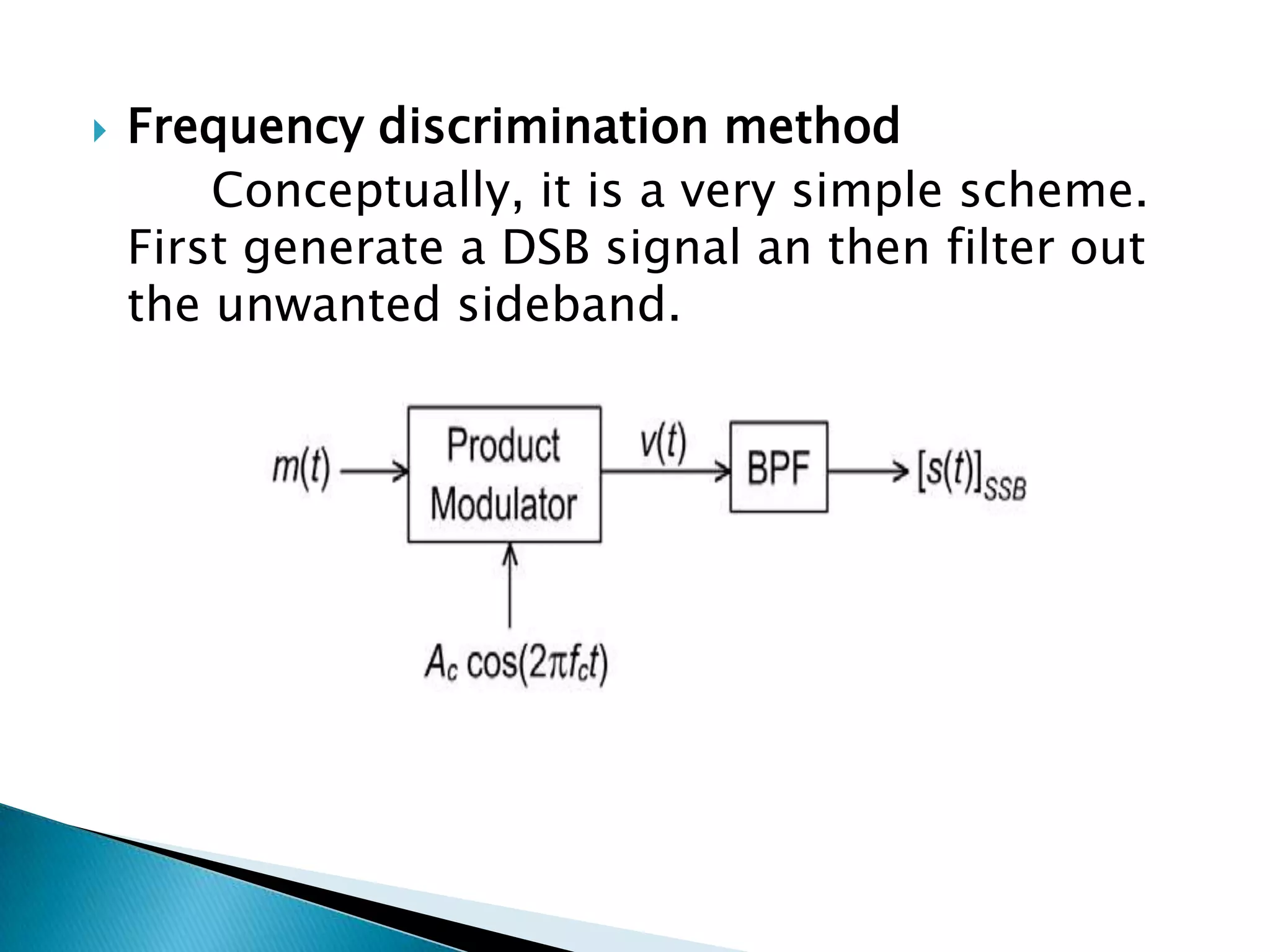 

Frequency discrimination method
Conceptually, it is a very simple scheme.
First generate a DSB signal an then filter out
the unwanted sideband.

 