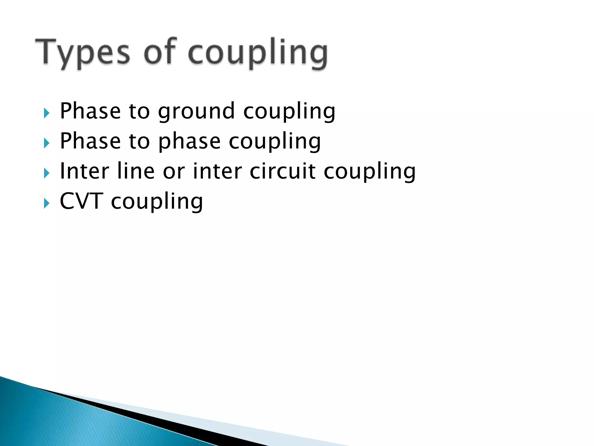 




Phase to ground coupling
Phase to phase coupling
Inter line or inter circuit coupling
CVT coupling

 