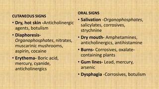 CUTANEOUS SIGNS
• Dry, hot skin -Anticholinergic
agents, botulism
• Diaphoresis-
Organophosphates, nitrates,
muscarinic mushrooms,
aspirin, cocaine
• Erythema- Boric acid,
mercury, cyanide,
anticholinergics
ORAL SIGNS
• Salivation -Organophosphates,
salicylates, corrosives,
strychnine
• Dry mouth- Amphetamines,
anticholinergics, antihistamine
• Burns- Corrosives, oxalate-
containing plants
• Gum lines- Lead, mercury,
arsenic
• Dysphagia -Corrosives, botulism
 