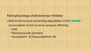 Pathophysiology:cholinesterase inhibitor
bind to the enzyme preventing degradation of Ach
accumulation of Ach at nerve synapses affecting:
• CNS
• Neuromuscular junctions
• Sympathetic & Parasympathetic NS
 
