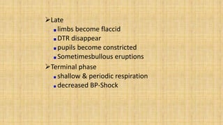 Late
limbs become flaccid
DTR disappear
pupils become constricted
Sometimesbullous eruptions
Terminal phase
shallow & pe...