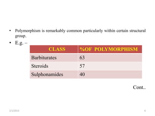 • Polymorphism is remarkably common particularly within certain structural
  group.
• E.g. –
                      CLASS           %OF POLYMORPHISM
           Barbiturates               63
           Steroids                   57
           Sulphonamides              40

                                                                   Cont..



2/1/2013                                                                 6
 