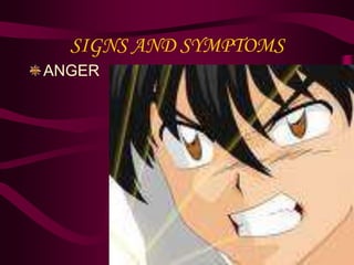 SIGNS AND SYMPTOMS
ANGER
 