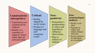 SEMINAR ON QUALITATIVE RESEARCH-THEORIES AND METHODS- modified.pptx