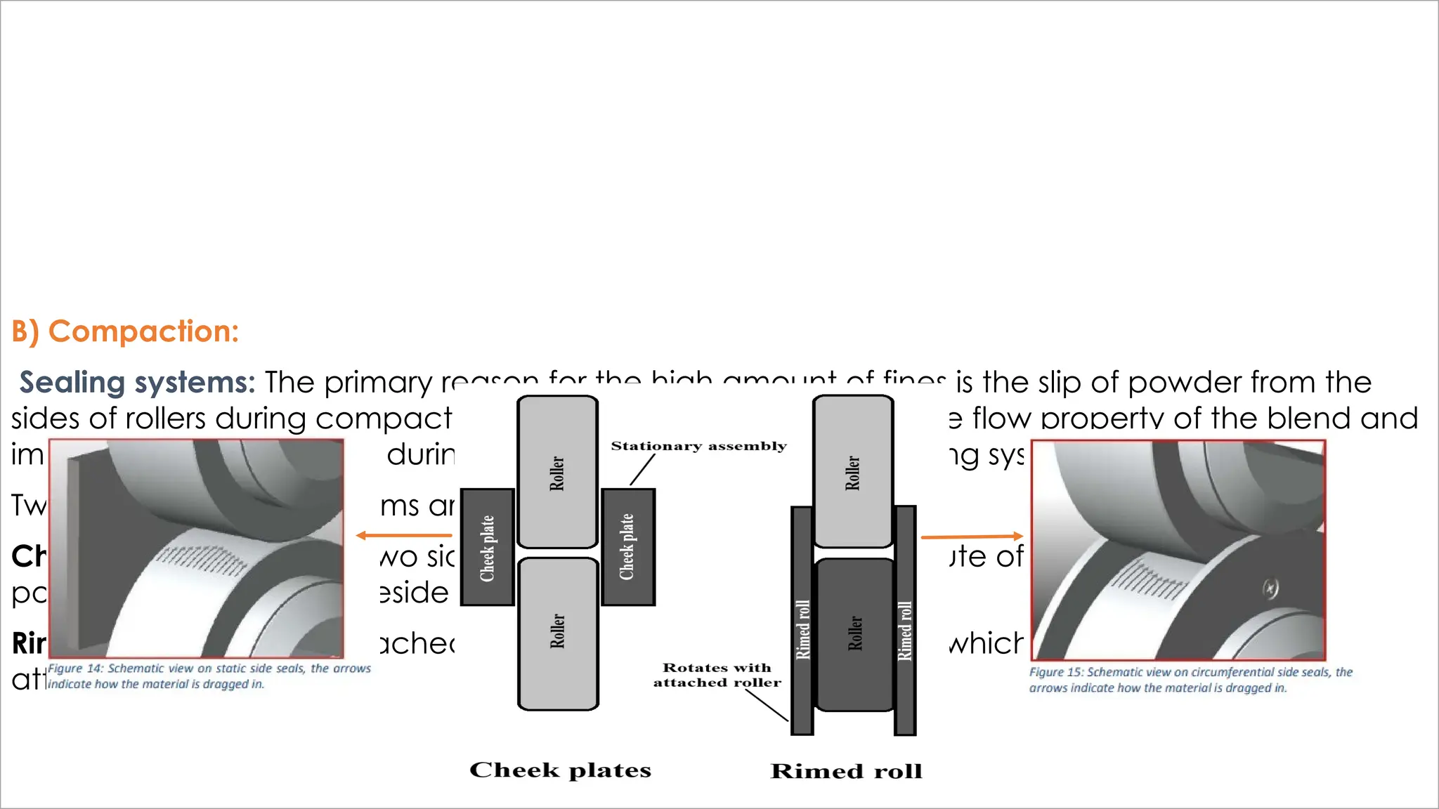 B) Compaction:
Sealing systems: The primary reason for the high amount of fines is the slip of powder from the
sides of rollers during compaction. Production of fines impacts the flow property of the blend and
impacts die filling volume during tablet compression, thus a sealing system is employed.
Two types of sealing systems are:
Cheek Plates: these are two side plates that seals the escape route of the non-compacted
powder. They are fixed beside the rollers (they are stationary).
Rimmed Roll: flat and attached on both sides to one of the rolls, which rotates along with the
attached roll.
 