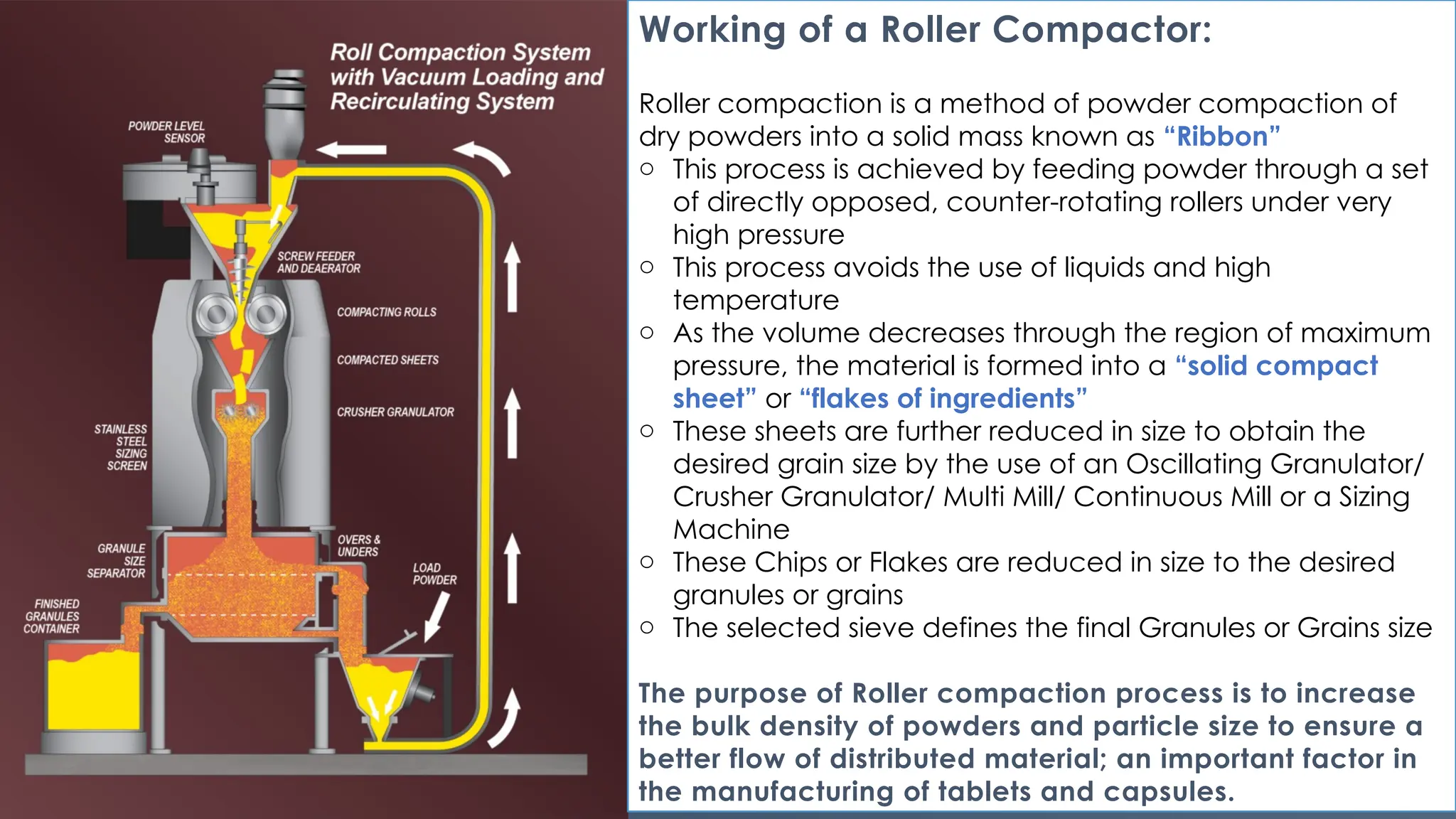 Working of a Roller Compactor:
Roller compaction is a method of powder compaction of
dry powders into a solid mass known as “Ribbon”
o This process is achieved by feeding powder through a set
of directly opposed, counter-rotating rollers under very
high pressure
o This process avoids the use of liquids and high
temperature
o As the volume decreases through the region of maximum
pressure, the material is formed into a “solid compact
sheet” or “flakes of ingredients”
o These sheets are further reduced in size to obtain the
desired grain size by the use of an Oscillating Granulator/
Crusher Granulator/ Multi Mill/ Continuous Mill or a Sizing
Machine
o These Chips or Flakes are reduced in size to the desired
granules or grains
o The selected sieve defines the final Granules or Grains size
The purpose of Roller compaction process is to increase
the bulk density of powders and particle size to ensure a
better flow of distributed material; an important factor in
the manufacturing of tablets and capsules.
 