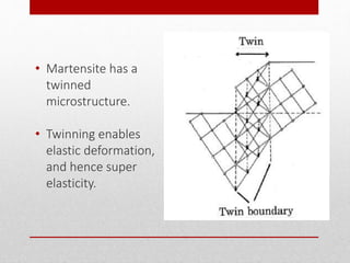 • Martensite has a
twinned
microstructure.
• Twinning enables
elastic deformation,
and hence super
elasticity.
 