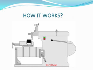 Seminar On Shaper Machine | PPTX