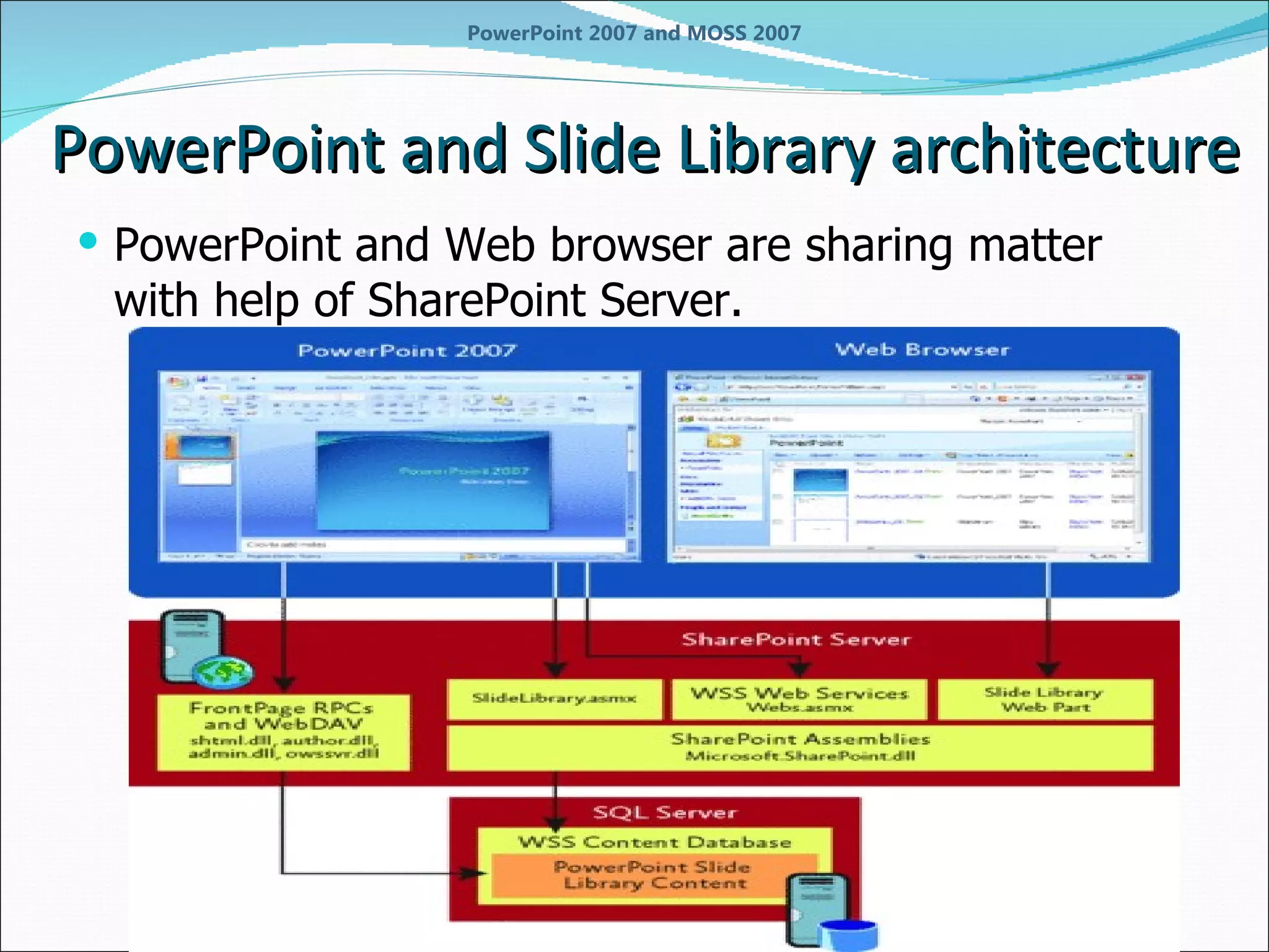 PowerPoint and Slide Library architecture  PowerPoint and Web browser are sharing matter with help of SharePoint Server. PowerPoint 2007 and MOSS 2007 