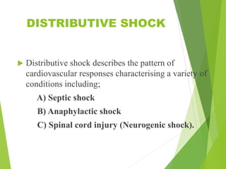 DISTRIBUTIVE SHOCK
 Distributive shock describes the pattern of
cardiovascular responses characterising a variety of
conditions including;
A) Septic shock
B) Anaphylactic shock
C) Spinal cord injury (Neurogenic shock).
 