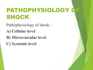 PATHOPHYSIOLOGY OF
SHOCK
Pathophysiology of shock :
A) Cellular level
B) Microvascular level
C) Systemic level
 