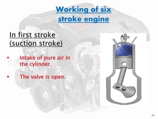 Working of six
stroke engine
In first stroke
(suction stroke)
 Intake of pure air in
the cylinder.
 The valve is open.
10
 