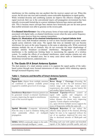 Seminar on smart antenna systems | PDF