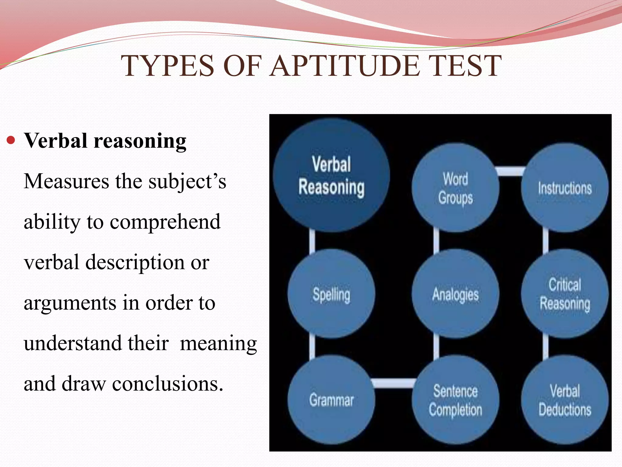 TYPES OF APTITUDE TEST
 Verbal reasoning
Measures the subject’s
ability to comprehend
verbal description or
arguments in order to
understand their meaning
and draw conclusions.
 