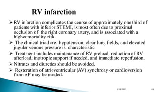Preload Effected Rv Infarct Seminar on STEMI.pptx