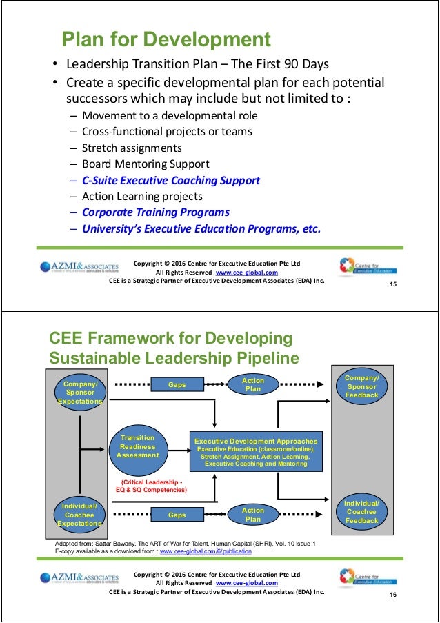 Analytical thinking image