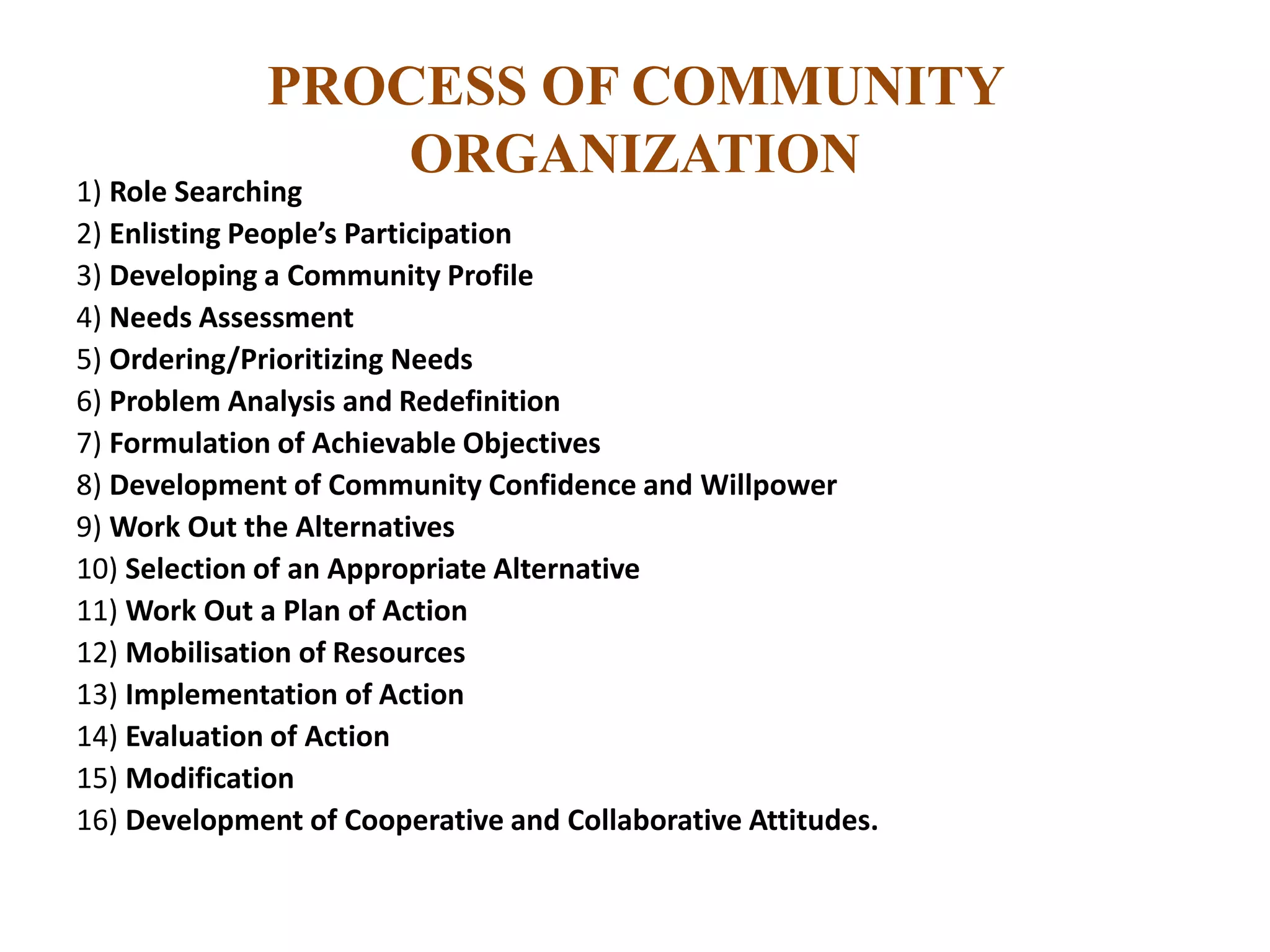 PROCESS OF COMMUNITY
ORGANIZATION
1) Role Searching
2) Enlisting People’s Participation
3) Developing a Community Profile
4) Needs Assessment
5) Ordering/Prioritizing Needs
6) Problem Analysis and Redefinition
7) Formulation of Achievable Objectives
8) Development of Community Confidence and Willpower
9) Work Out the Alternatives
10) Selection of an Appropriate Alternative
11) Work Out a Plan of Action
12) Mobilisation of Resources
13) Implementation of Action
14) Evaluation of Action
15) Modification
16) Development of Cooperative and Collaborative Attitudes.
 