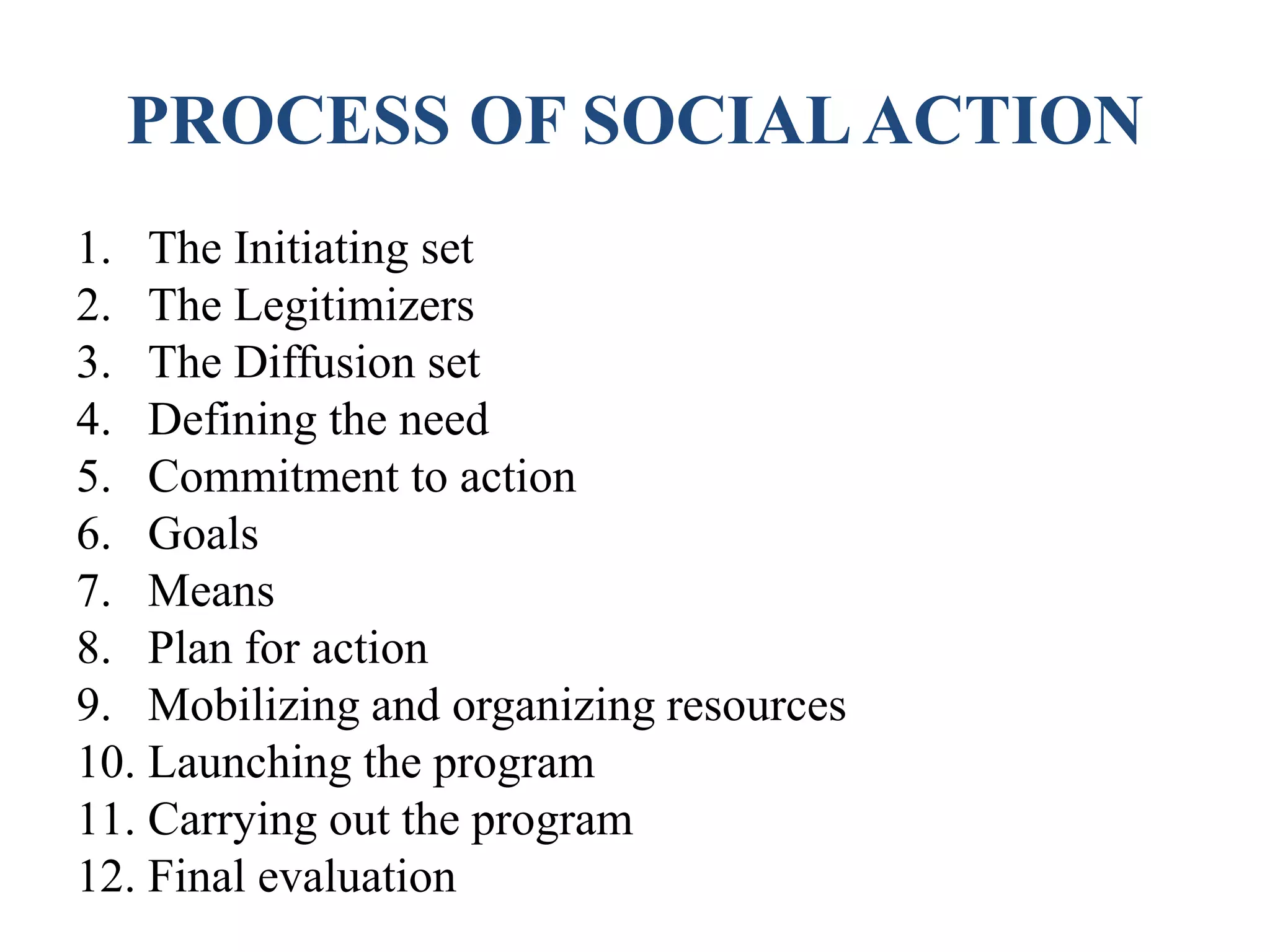 PROCESS OF SOCIALACTION
1. The Initiating set
2. The Legitimizers
3. The Diffusion set
4. Defining the need
5. Commitment to action
6. Goals
7. Means
8. Plan for action
9. Mobilizing and organizing resources
10. Launching the program
11. Carrying out the program
12. Final evaluation
 