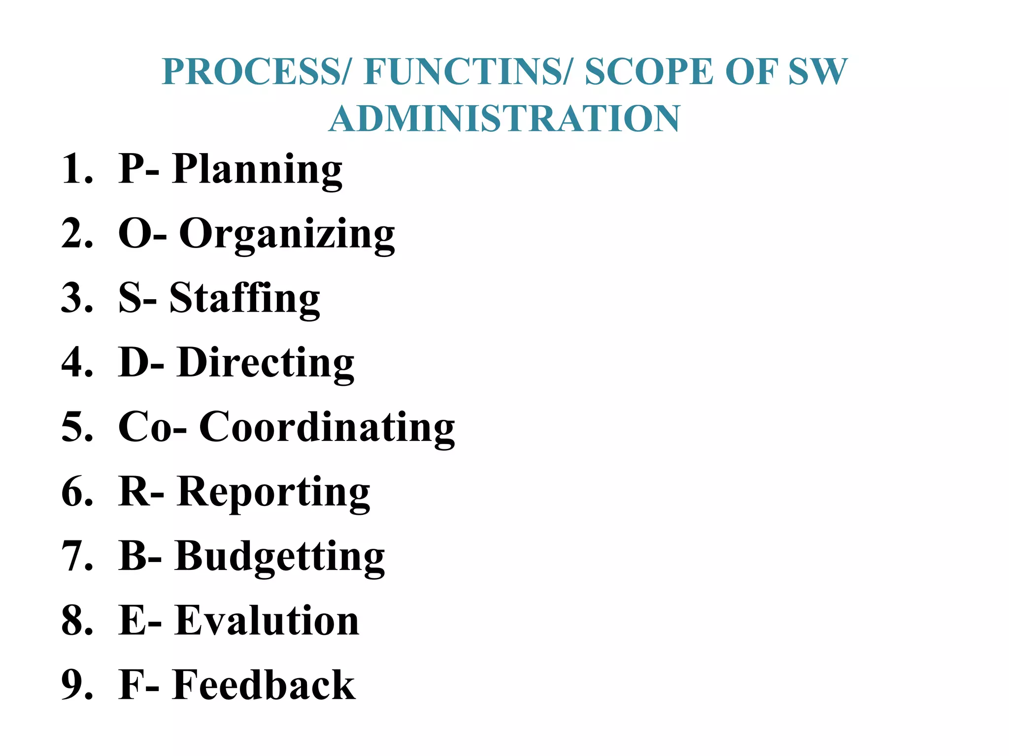 PROCESS/ FUNCTINS/ SCOPE OF SW
ADMINISTRATION
1. P- Planning
2. O- Organizing
3. S- Staffing
4. D- Directing
5. Co- Coordinating
6. R- Reporting
7. B- Budgetting
8. E- Evalution
9. F- Feedback
 
