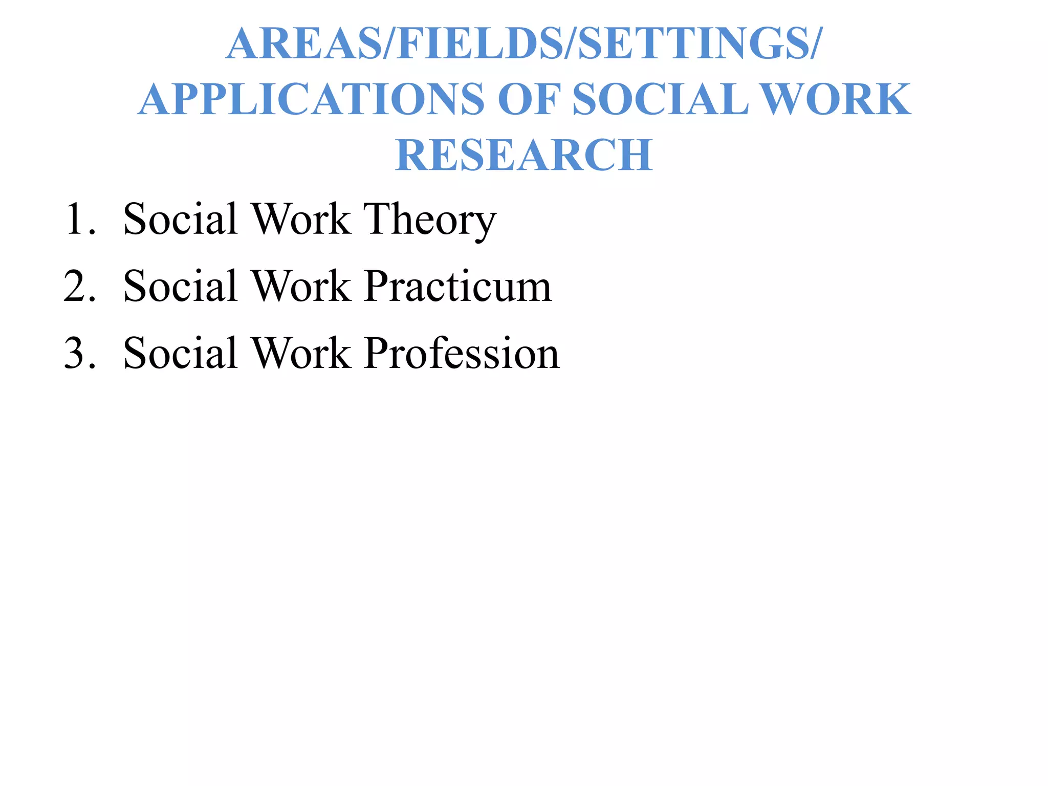 AREAS/FIELDS/SETTINGS/
APPLICATIONS OF SOCIAL WORK
RESEARCH
1. Social Work Theory
2. Social Work Practicum
3. Social Work Profession
 