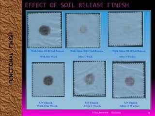 8/21/2015TIT&S,BHIWANI 23
EFFECT OF SOIL RELEASE FINISH
FUNCTIONALFINISH
 