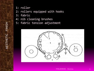 1: roller
2: rollers equipped with hooks
3: fabric
4: nib cleaning brushes
5: fabric tension adjustment
8/21/2015TIT&S,BHIWANI 9
AESTHETICFINISH
 