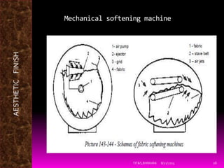 Mechanical softening machine
8/21/2015TIT&S,BHIWANI 16
AESTHETICFINISH
 