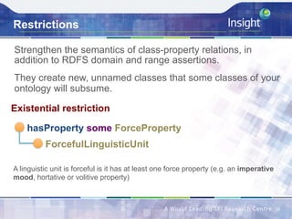 Restrictions
Strengthen the semantics of class-property relations, in
addition to RDFS domain and range assertions.
They create new, unnamed classes that some classes of your
ontology will subsume.
16	
A linguistic unit is forceful is it has at least one force property (e.g. an imperative
mood, hortative or volitive property)
hasProperty some ForceProperty
ForcefulLinguisticUnit
Existential restriction
 