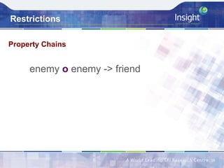 Restrictions
19	
Property Chains
enemy o enemy -> friend
 