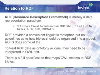 Relation to RDF
21	
RDF (Resource Description Framework) is merely a data
representation paradigm
•  Not even a format: formats include RDF/XML, RDF/JSON, N-
Triples, Turtle, TriG, JSON-LD
RDF provides a convenient linguistic metaphor, but no
guidelines as to how triples should be organised into a model.
RDFS does some of that.
To treat RDF data as ontology axioms, they need to be
interpreted in OWL first.
There is a full specification that maps OWL Axioms to RDF
triples.
 