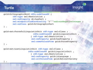 Turtle
23	
gold:OrthographicWord rdfs:subClassOf [
rdf:type owl:Restriction ;
owl:onProperty dc:hasPart ;
owl:minQualifiedCardinality "2"^^xsd:nonNegativeInteger ;
owl:onClass gold:OrthographicPart
] .
gold-ext:ForcefulLinguisticUnit rdf:type owl:Class ;
rdfs:subClassOf gold:LinguisticUnit ,
[ rdf:type owl:Restriction ;
owl:onProperty gold:hasProperty ;
owl:someValuesFrom gold:ForceProperty
] .
gold-ext:LostLinguisticUnit rdf:type owl:Class ;
rdfs:subClassOf gold:LinguisticUnit ,
[ rdf:type owl:Restriction ;
owl:onProperty gold:inLanguage ;
owl:allValuesFrom gold:ExtinctVariety
] .
 