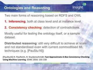 Ontologies and Reasoning
Two main forms of reasoning based on RDFS and OWL
1.  Inferencing, both at class level and at instance level.
2.  Consistency checking: detection of contradictions.
Mostly useful for testing the ontology itself, or a sample
dataset.
Distributed reasoning: still very difficult to achieve at scale
and not standardised even with current commoditised ML
techniques (e.g. [PauStu16])
25	
[PauStu16]	H.	Paulheim,	H.	Stuckenschmidt:	Fast	Approximate	A-Box	Consistency	Checking	
Using	Machine	Learning.	ESWC	2016:	135-150	
 