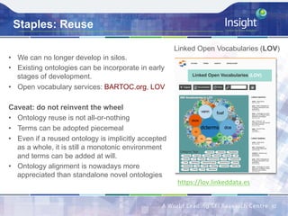 Staples: Reuse
•  We can no longer develop in silos.
•  Existing ontologies can be incorporate in early
stages of development.
•  Open vocabulary services: BARTOC.org, LOV
Caveat: do not reinvent the wheel
•  Ontology reuse is not all-or-nothing
•  Terms can be adopted piecemeal
•  Even if a reused ontology is implicitly accepted
as a whole, it is still a monotonic environment
and terms can be added at will.
•  Ontology alignment is nowadays more
appreciated than standalone novel ontologies
32	
https://lov.linkeddata.es	
Linked Open Vocabularies (LOV)
 