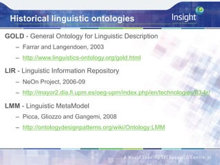Historical linguistic ontologies
GOLD - General Ontology for Linguistic Description
–  Farrar and Langendoen, 2003
–  http://www.linguistics-ontology.org/gold.html
LIR - Linguistic Information Repository
–  NeOn Project, 2006-09
–  http://mayor2.dia.fi.upm.es/oeg-upm/index.php/en/technologies/63-lir/
LMM - Linguistic MetaModel
–  Picca, Gliozzo and Gangemi, 2008
–  http://ontologydesignpatterns.org/wiki/Ontology:LMM
33	
 