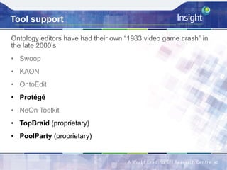 Tool support
Ontology editors have had their own “1983 video game crash” in
the late 2000’s
•  Swoop
•  KAON
•  OntoEdit
•  Protégé
•  NeOn Toolkit
•  TopBraid (proprietary)
•  PoolParty (proprietary)
42	
 
