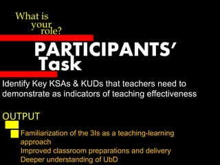 What is
     your
        role?

        PARTICIPANTS’
        Task
Identify Key KSAs & KUDs that teachers need to
demonstrate as indicators of teaching effectiveness

OUTPUT
    Familiarization of the 3Is as a teaching-learning
    approach
    Improved classroom preparations and delivery
    Deeper understanding of UbD
 