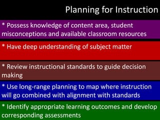 Planning for Instruction
* Possess knowledge of content area, student
misconceptions and available classroom resources
* Have deep understanding of subject matter

* Review instructional standards to guide decision
making
* Use long-range planning to map where instruction
will go combined with alignment with standards
* Identify appropriate learning outcomes and develop
corresponding assessments
 