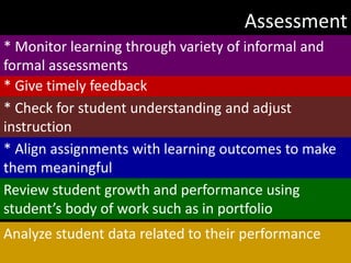 Assessment
* Monitor learning through variety of informal and
formal assessments
* Give timely feedback
* Check for student understanding and adjust
instruction
* Align assignments with learning outcomes to make
them meaningful
Review student growth and performance using
student’s body of work such as in portfolio
Analyze student data related to their performance
 